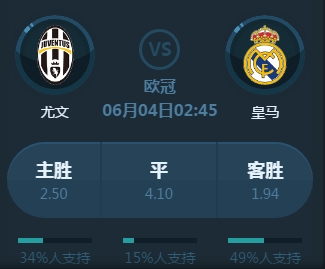 仅参与了